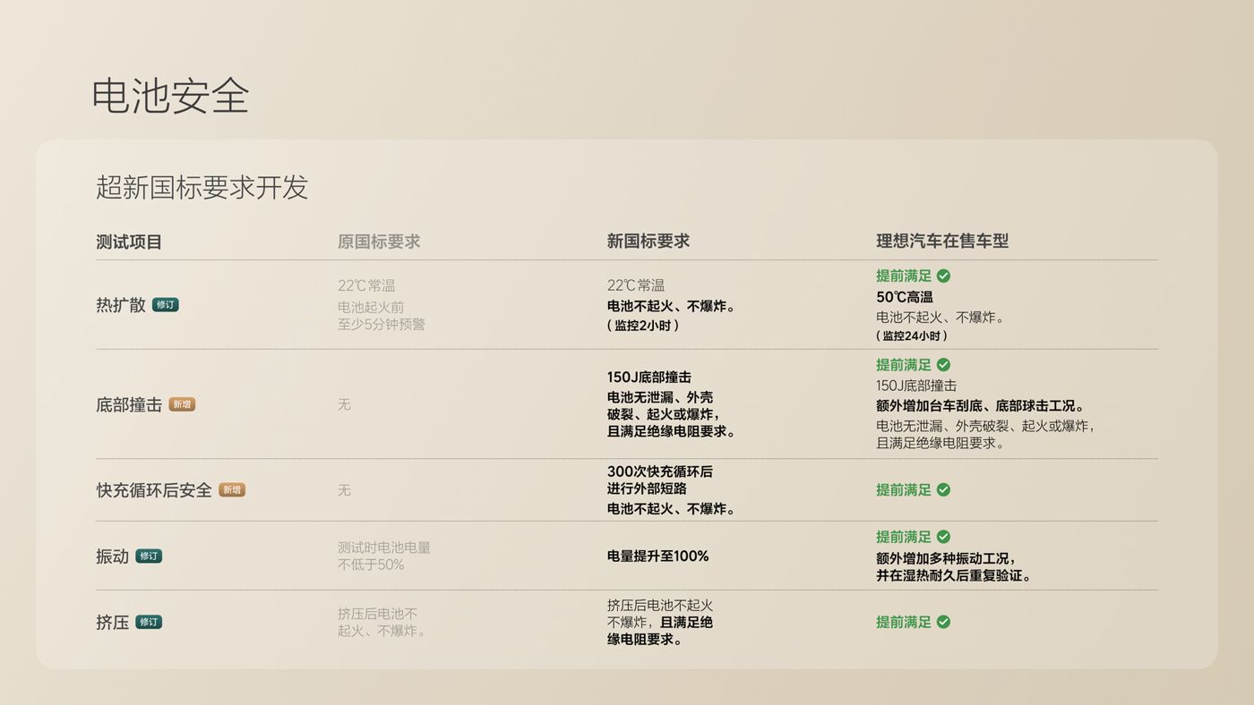 250729_尊龙凯龙时i8发布会_16比9_final.078.jpg